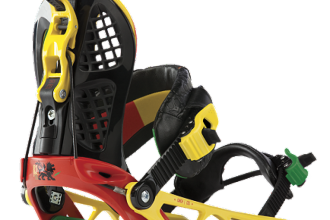 K2 Cinch CTC